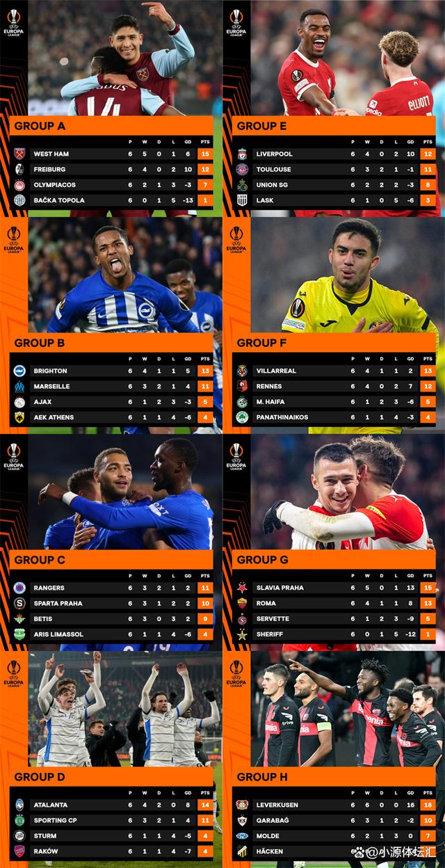 今夜葡萄牙体育备战英超；更衣室发声细节曝光；震撼外界；赛程密集仍需轮换的简单介绍