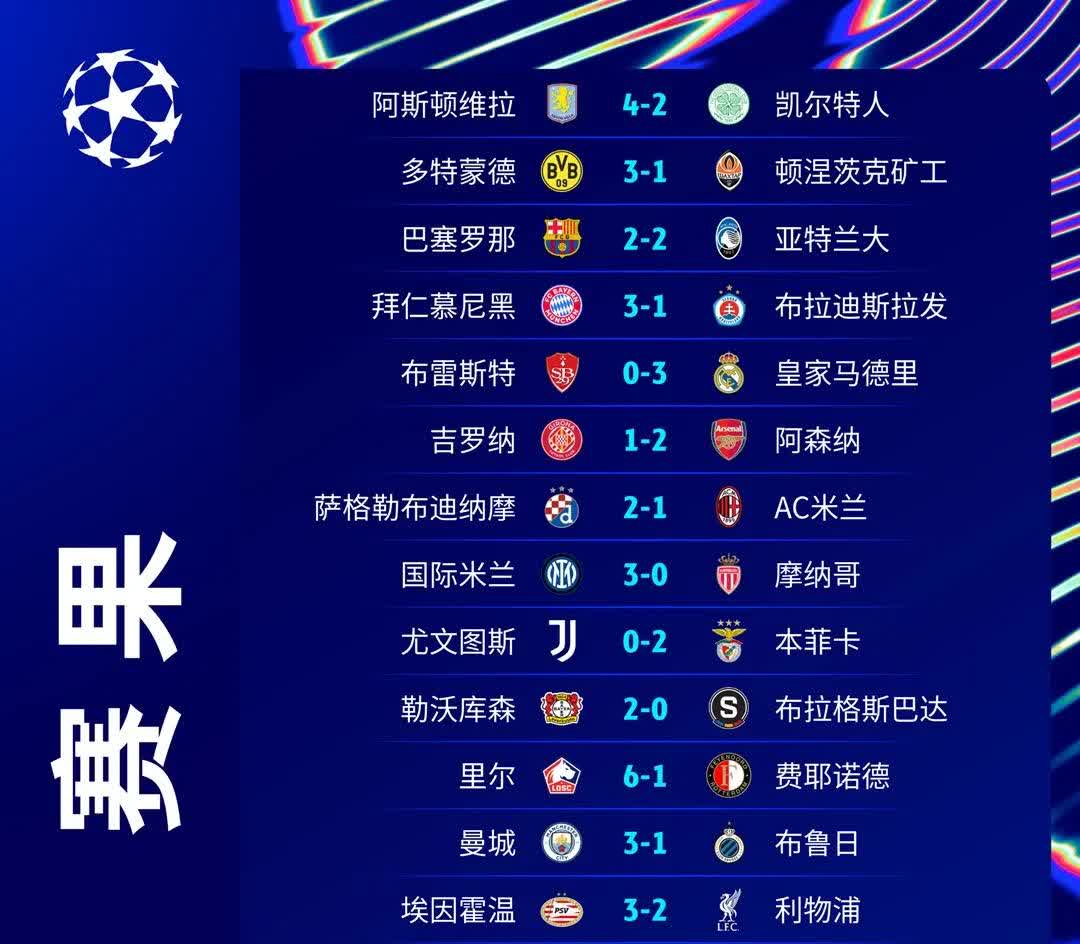 曼城迎欧冠关键赛；加时末段伤情更新；管理层满意；赛季目标并未改变的简单介绍九游娱乐平台