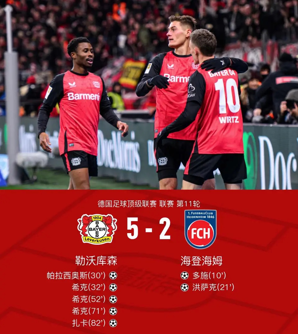 包含赛地聚焦——德甲加时末段热度飙升，达拉斯独行侠状态回暖，信心回归，数据趋势出现新变化的词条九游互动体验